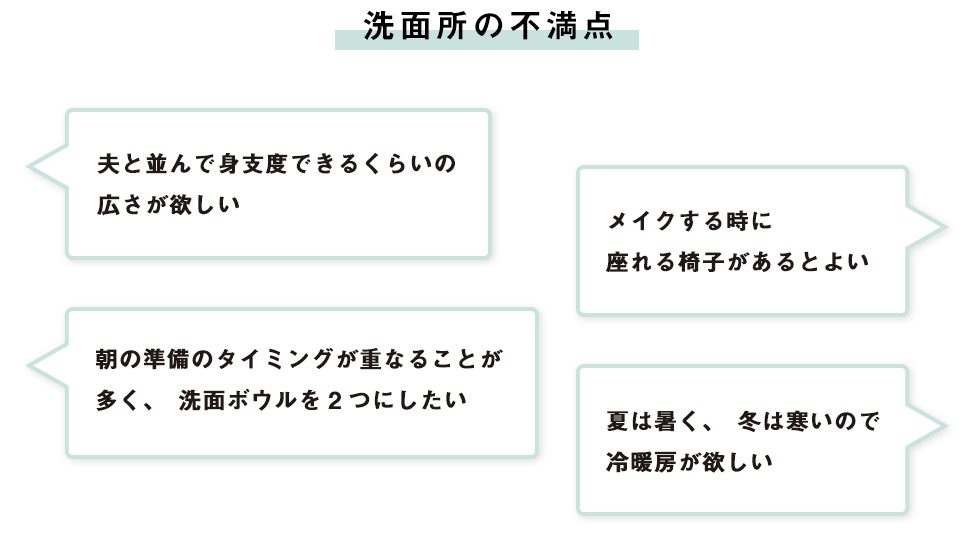 洗面所の不満点