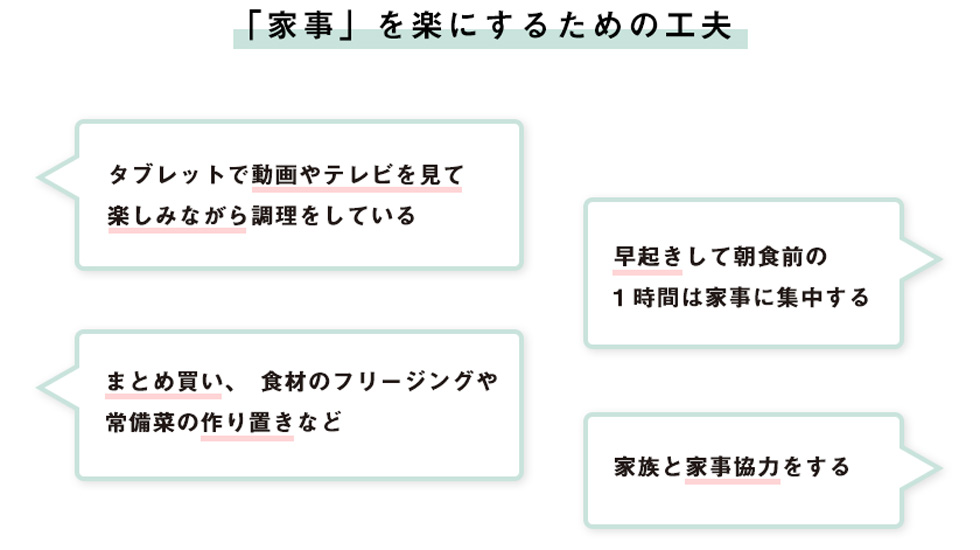 「家事」を楽にするための工夫