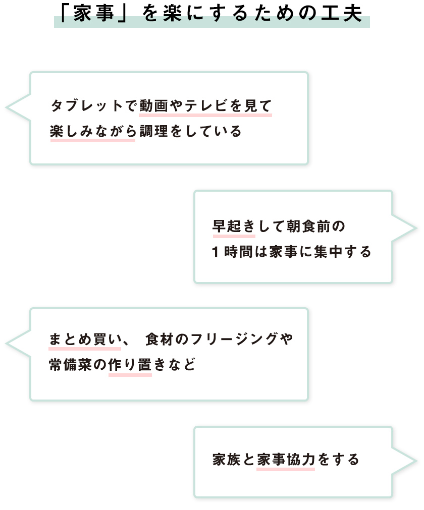 「家事」を楽にするための工夫